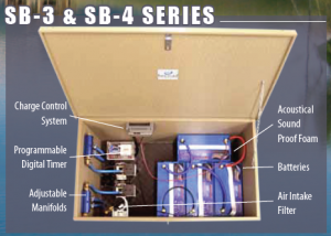 SB 3 and SB 4 Series