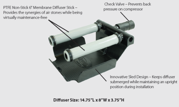 proair 2 weighted diffuser 5yr