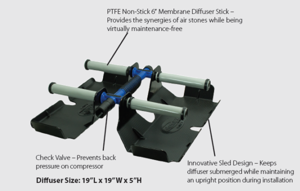 proair 4 weighted diffuser 5yr