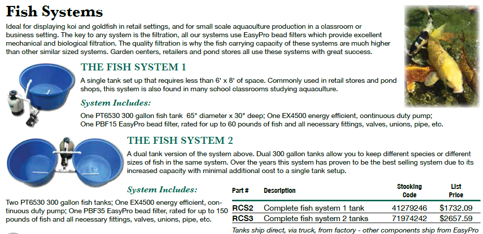 Fish Tank Systems