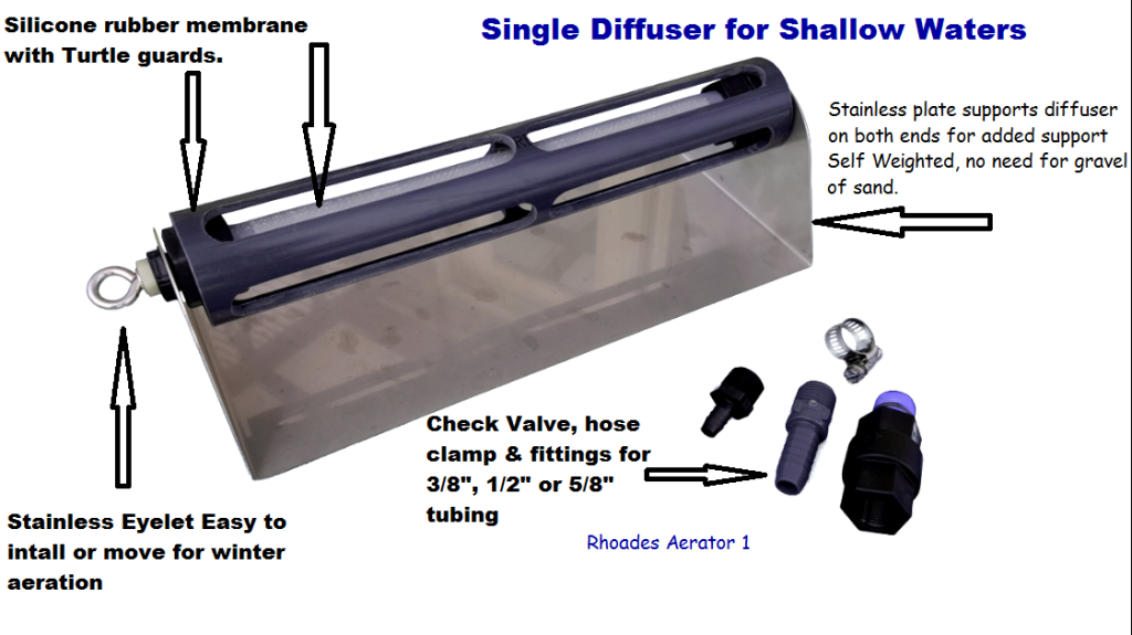 Bottom Diffuser Pond Bottom Diffuser - Rhoades Aerators - Pond Building to Pond Supplies