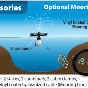 Mooring Kit